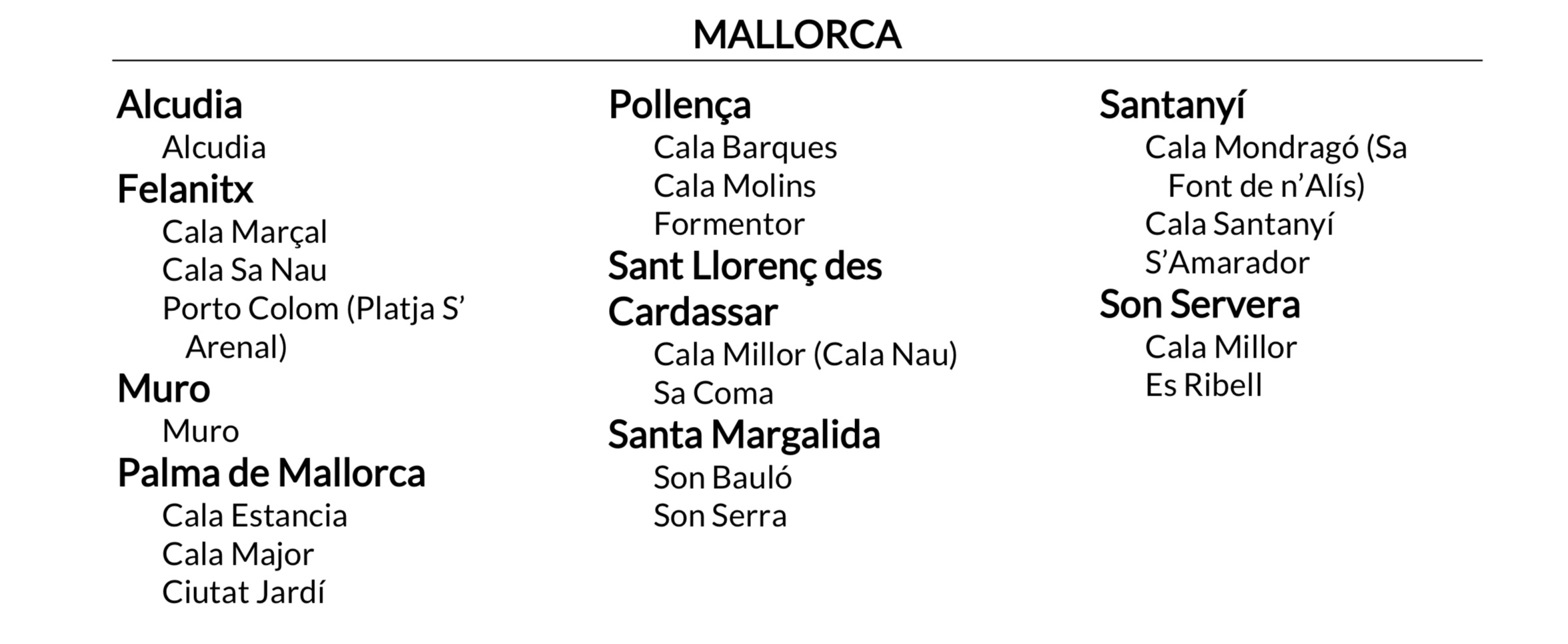 Best Beaches on Mallorca 2024